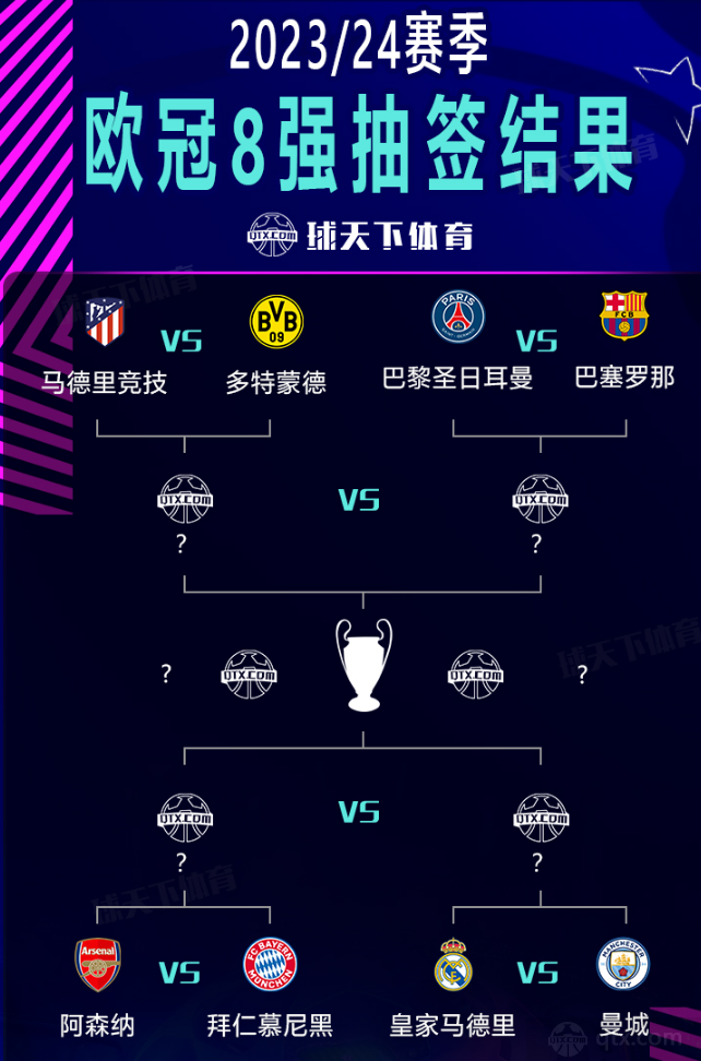 造成较大的
