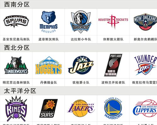 略的理解也