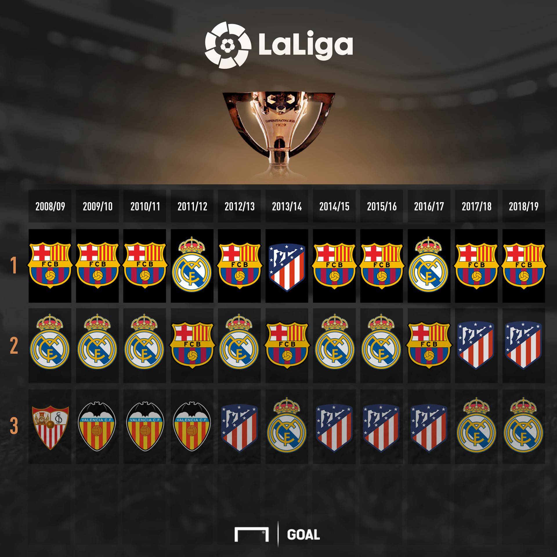 控成为制胜 控成为制胜